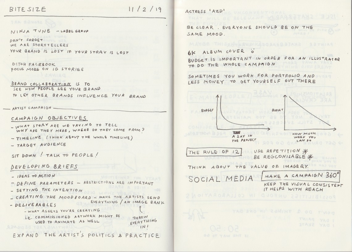 notes